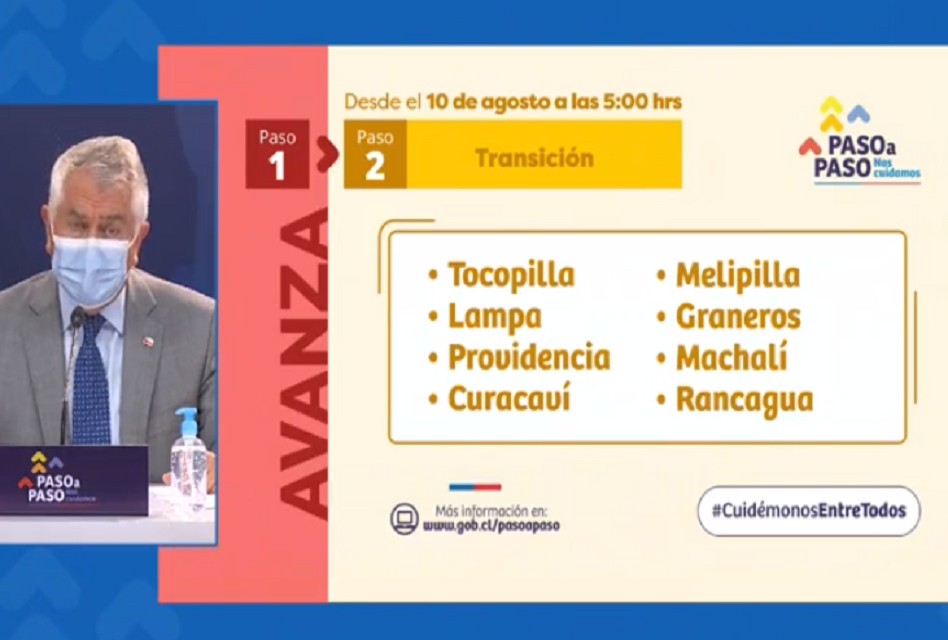 Machalí sale de cuarentena y pasa a etapa de transición